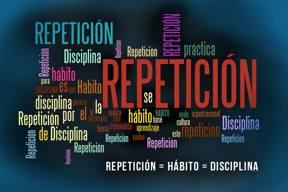 Cultura de la repetición