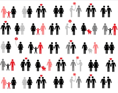 ¿Qué hace familia? Por Virginia Grosso